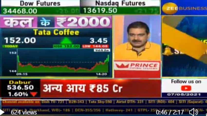 Anil Singhvi recommends Tata Coffee as his short-term trading pick today; know the reason why
