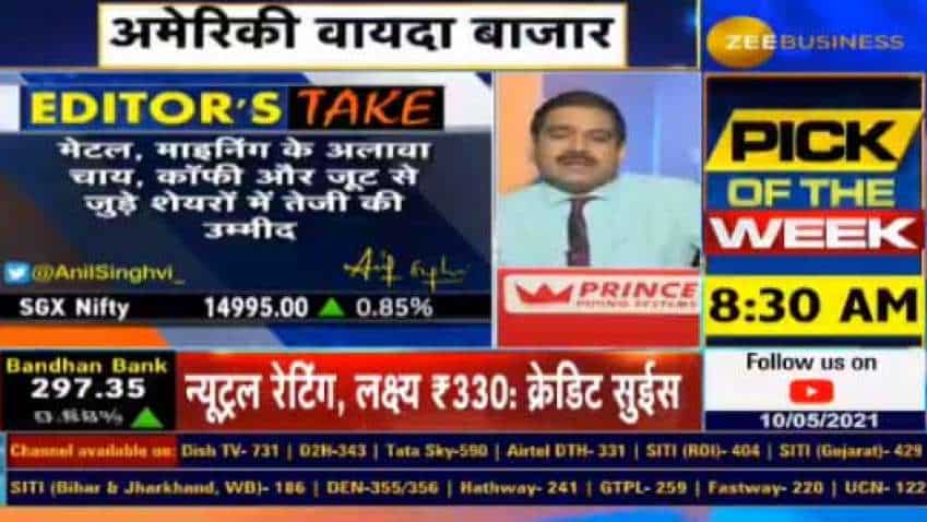 Anil Singhvi: Midcap sector to remain in focus; commodity markets showing unbelievably sharp moves Anil Singhvi: Midcap sector to remain in focus; commodity markets showing unbelievably sharp moves