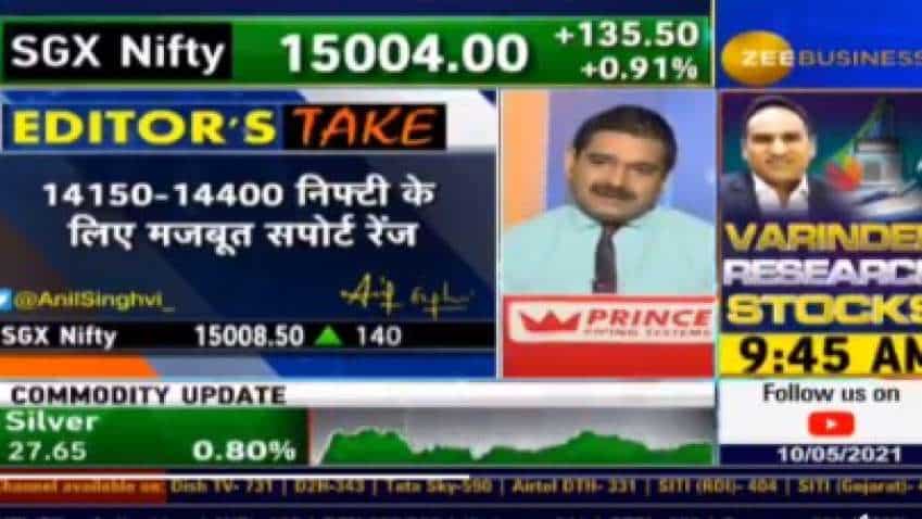 Market Outlook: Anil Singhvi reveals 4 factors why Nifty is set to breach resistance level Market Outlook: Anil Singhvi reveals 4 factors why Nifty is set to breach resistance level
