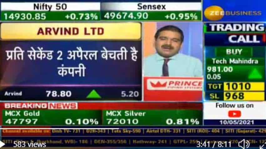 Market Guru Anil Singhvi picks Arvind Ltd as his SIP Stock of the day - Know the reason WHY
