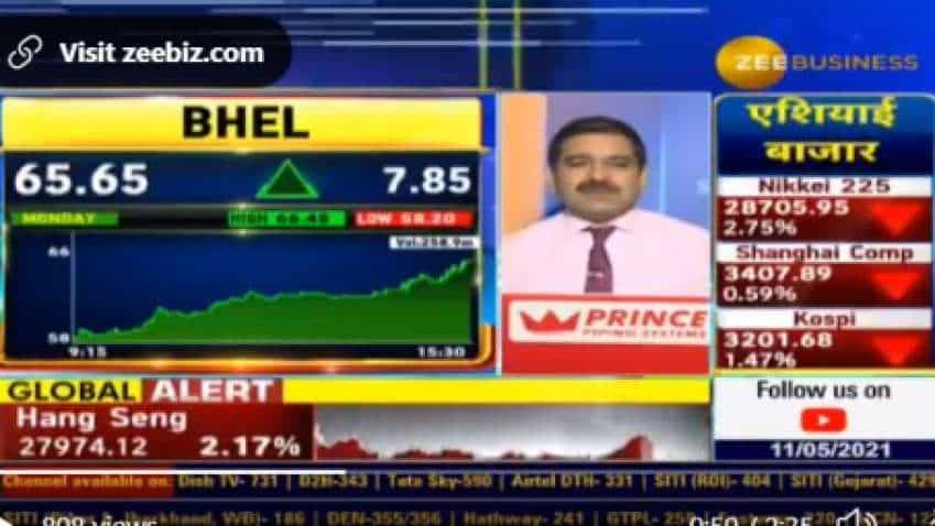 Anil Singhvi reveals why BHEL share price may well soar to triple digits - right time to buy? Know here