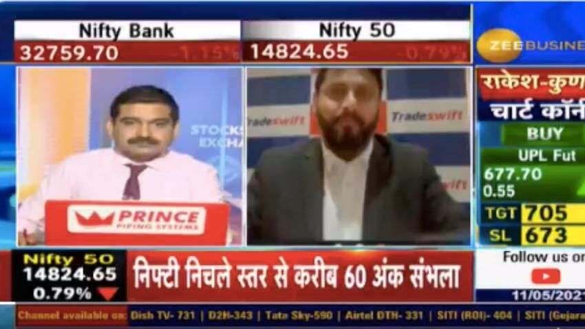 Stocks to buy: In a chat with Anil Singhvi, Sandeep Jain recommends Andhra Paper today Stocks to buy: In a chat with Anil Singhvi, Sandeep Jain recommends Andhra Paper today