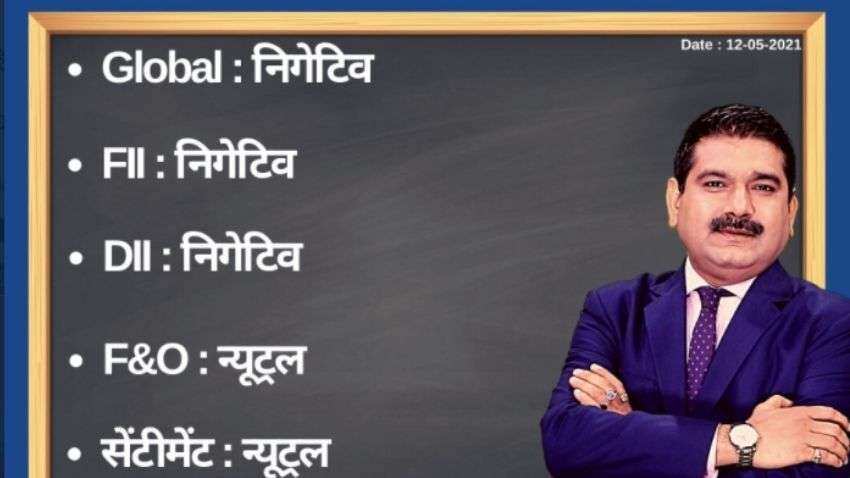 Anil Singhvi’s Strategy May 12: Day support zone on Nifty is 14,725-14,775 & Bank Nifty is 32,475-32,575 Anil Singhvi’s Strategy May 12: Day support zone on Nifty is 14,725-14,775 & Bank Nifty is 32,475-32,575