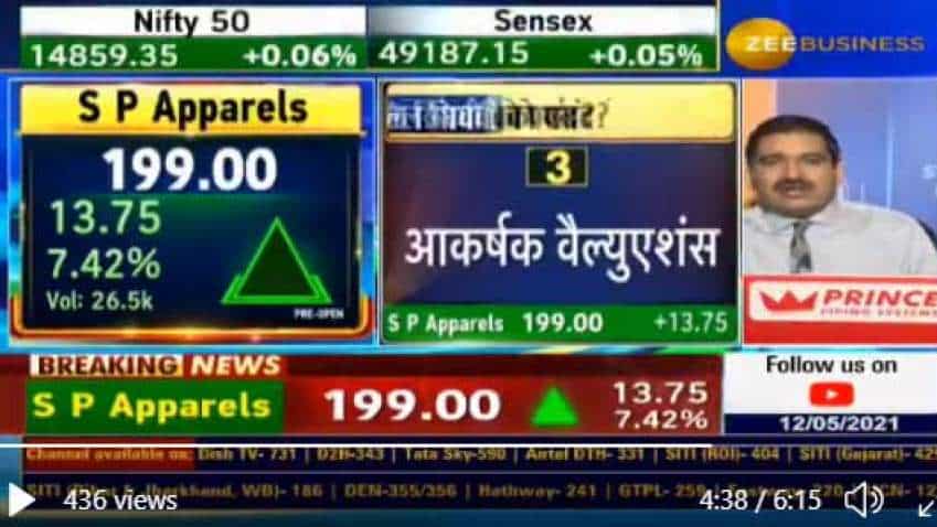 Anil Singhvi picks S P Apparels as his SIP Stock today; Know the reasons WHY Anil Singhvi picks S P Apparels as his SIP Stock today; Know the reasons WHY