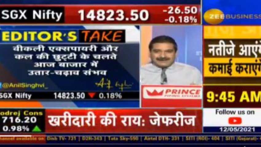 Share Bazaar Alert! Market Guru Anil Singhvi lists out both sides of market sentiments on last day of expiry – check levels here Share Bazaar Alert! Market Guru Anil Singhvi lists out both sides of market sentiments on last day of expiry – check levels here