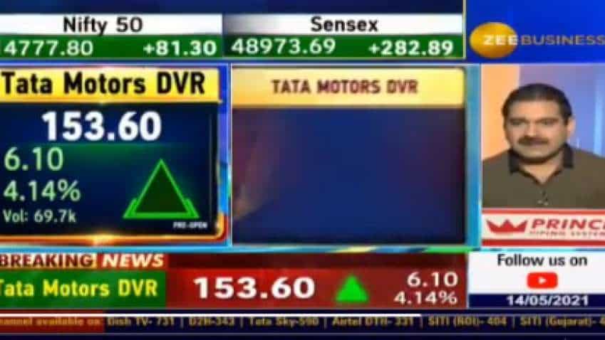 SIP Stock: Anil Singhvi expects bumper returns from this low price share of Tata company – check target here SIP Stock: Anil Singhvi expects bumper returns from this low price share of Tata company – check target here