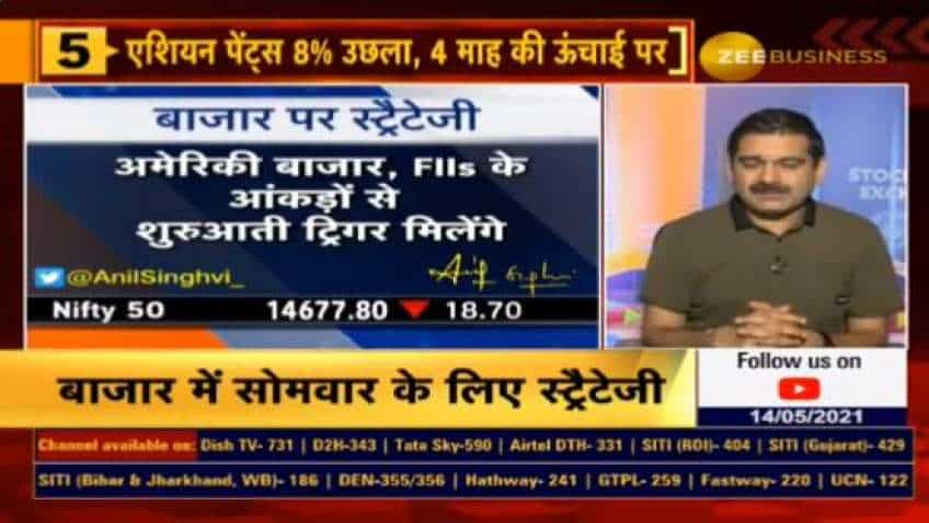 Stock Market Outlook with Anil Singhvi: Market Guru reveals Nifty, Bank Nifty support range; gives 2 &#039;biggest&#039; triggers for Monday   