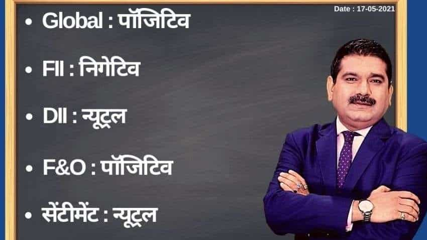 Anil Singhvi’s Strategy May 17: Day support zone on Nifty is 14,600-14,650 &amp; Bank Nifty is 32,000-32,200