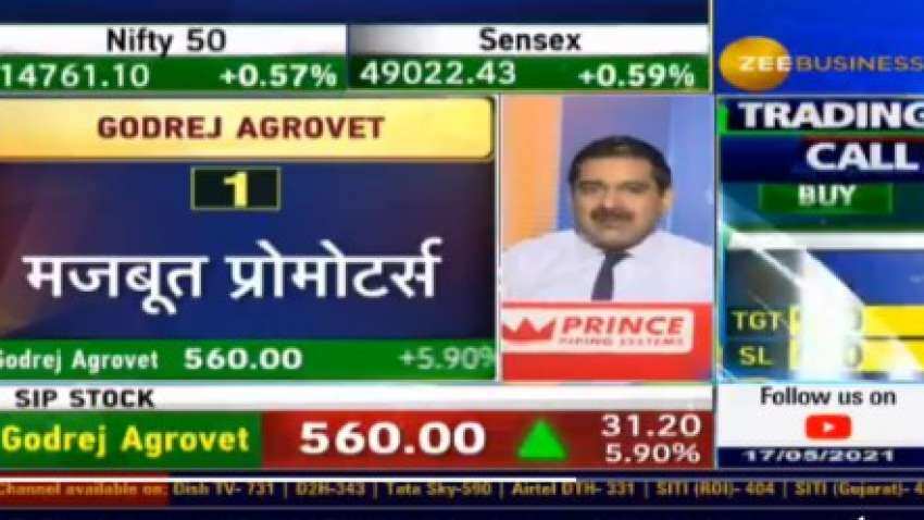 SIP Stock: Know why Market Guru Anil Singhvi expects Godrej Agrovet share price to soar – Check target price SIP Stock: Know why Market Guru Anil Singhvi expects Godrej Agrovet share price to soar – Check target price