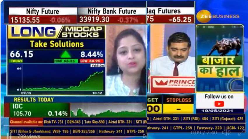 Mid-cap Stock Picks with Anil Singhvi: Analyst Simi Bhaumik recommends Take Solutions, SPIC, SpiceJet shares for bumper returns