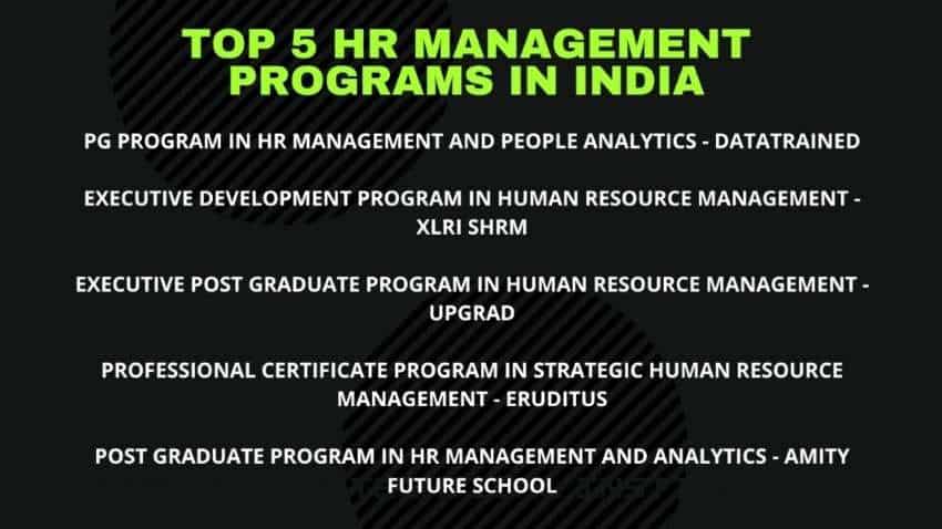 Top 5 Human Resource Management Program in India Top 5 Human Resource Management Program in India