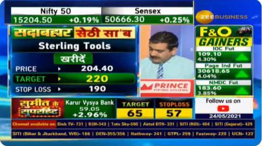 Share alert! In chat with Anil Singhvi, analyst Vikas Sethi recommends Sterling Tools, Delta Corp as top stocks to buy for big gains