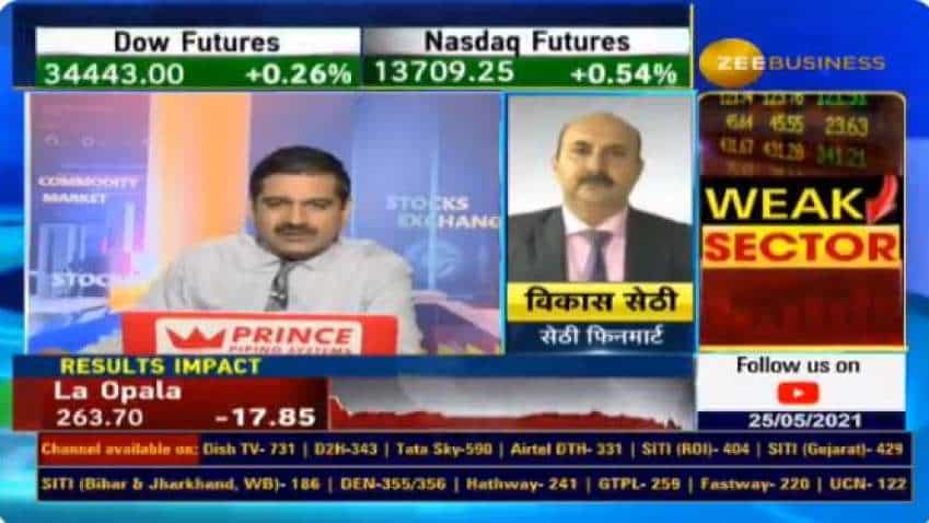 Top Stocks to Buy With Anil Singhvi: Analyst Vikas Sethi recommends Navneet Education, Albert David shares for bumper gains