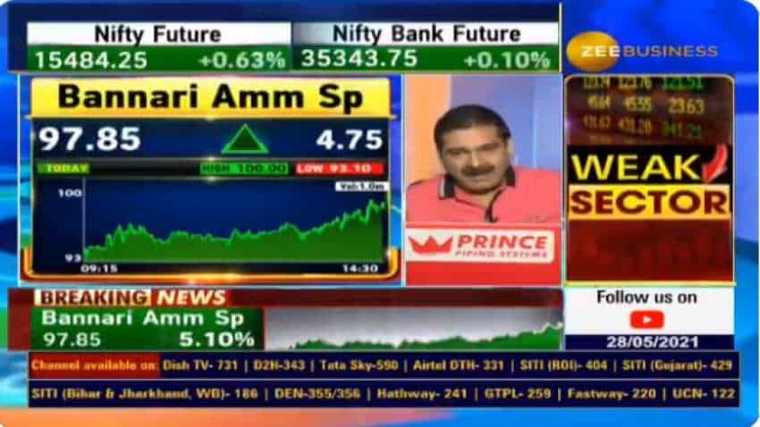 Bannari Amman Spinning Mills Q4 FY21 result: Check why Anil Singhvi thinks stocks may perform EXTRAORDINARILY