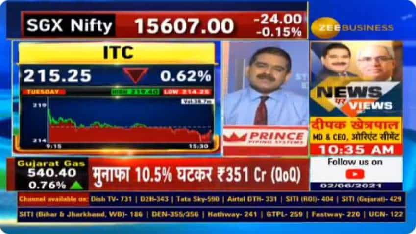 Know why ITC remains a “VALUE PICK” for Anil Singhvi; long term investors must remain invested, he says