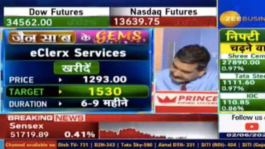 Stocks to buy with Anil Singhvi: Sandeep Jain recommends eClerx Services today - Big Money Tip