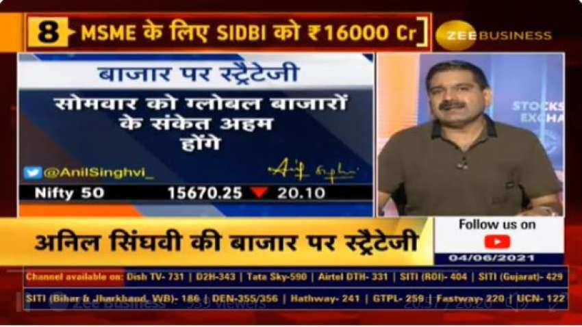 Stock Market Outlook with Anil Singhvi: Market Guru reveals Nifty, Bank Nifty support range; gives triggers for Monday 