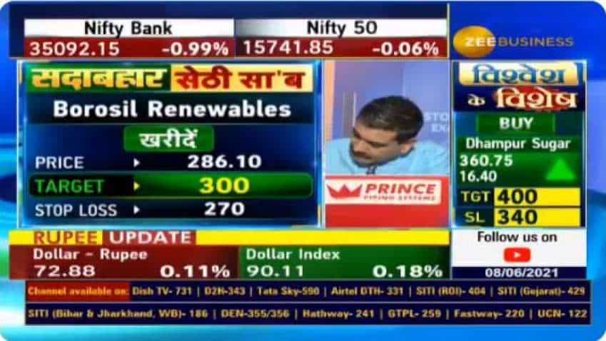 Top Stocks To Buy With Anil Singhvi: Vikas Sethi recommends Borosil Renewables, Tata Power for making money - Check price target and stop-loss figures