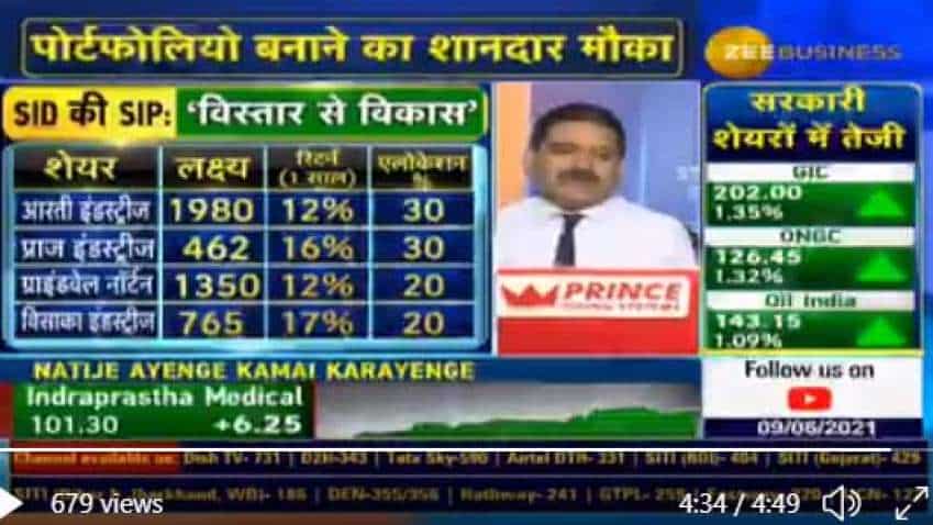 Stocks to buy with Anil Singhvi: Aarti industries, Praj Industries, Grindwell Norton, Visaka Industries are top buys, suggests analyst Siddharth Sedani Stocks to buy with Anil Singhvi: Aarti industries, Praj Industries, Grindwell Norton, Visaka Industries are top buys, suggests analyst Siddharth Sedani