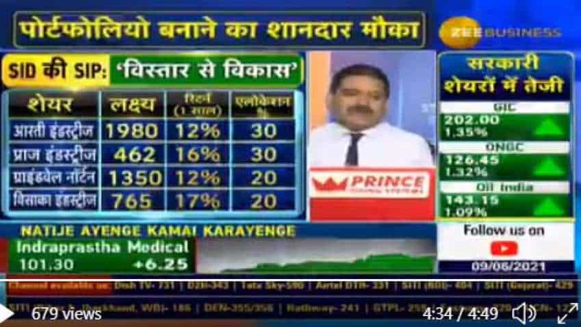 Stocks to buy with Anil Singhvi: Aarti industries, Praj Industries, Grindwell Norton, Visaka Industries are top buys, suggests analyst Siddharth Sedani