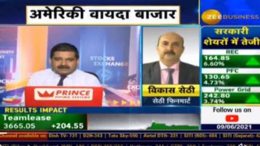In a chat with Anil Singhvi, Vikas Sethi picks THESE 2 stocks for huge gains – Check target levels here