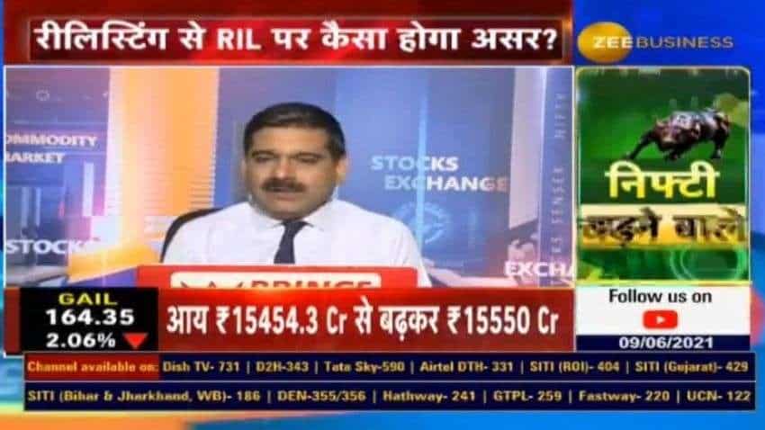 Market Guru Anil Singhvi highlights what will be relisting price of Reliance partly paid up shares and its impact on Reliance Industries, DETAILS HERE Market Guru Anil Singhvi highlights what will be relisting price of Reliance partly paid up shares and its impact on Reliance Industries, DETAILS HERE