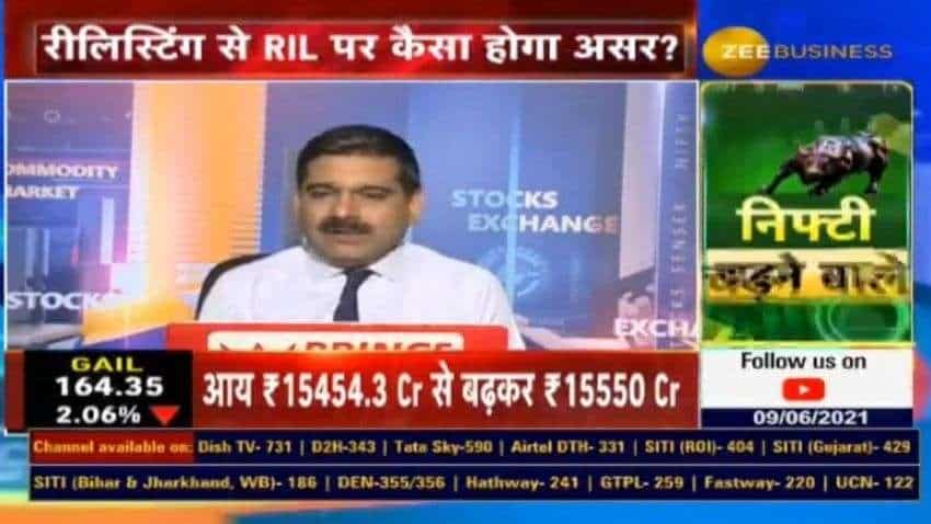 Market Guru Anil Singhvi highlights what will be relisting price of Reliance partly paid up shares and its impact on Reliance Industries, DETAILS HERE