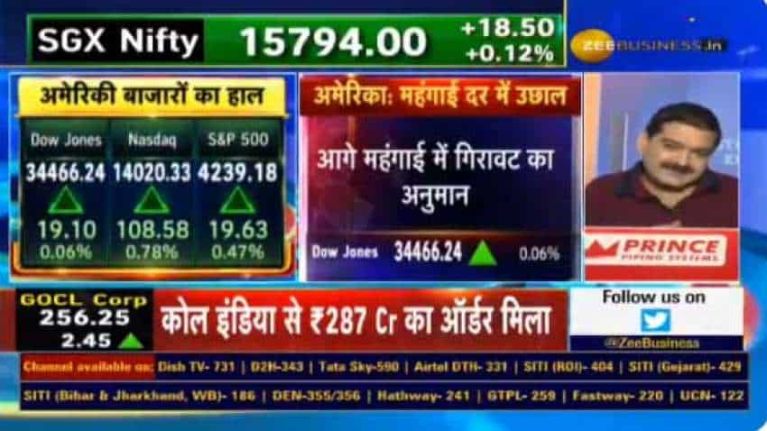 DECODED: Don&#039;t fear, rally continues! Market Guru Anil Singhvi explains the impact of strong liquidity on the US markets