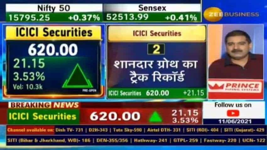 SIP Stock: Investors alert! Good management, continuous growth! ICICI Securities suggested for investment; know targets, triggers by Anil Singhvi SIP Stock: Investors alert! Good management, continuous growth! ICICI Securities suggested for investment; know targets, triggers by Anil Singhvi