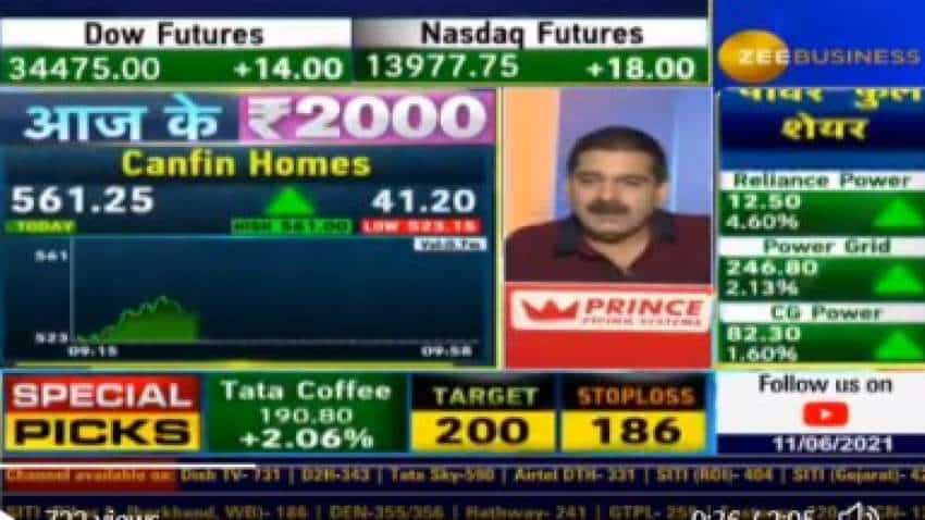Surging continuously! Anil Singhvi expects Can Fin Homes to surge amid strong action in stock, predicts THIS