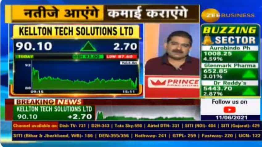 Kellton Tech Solutions stock price: Anil Singhvi suggests keeping a close watch on company’s results—here is why  
