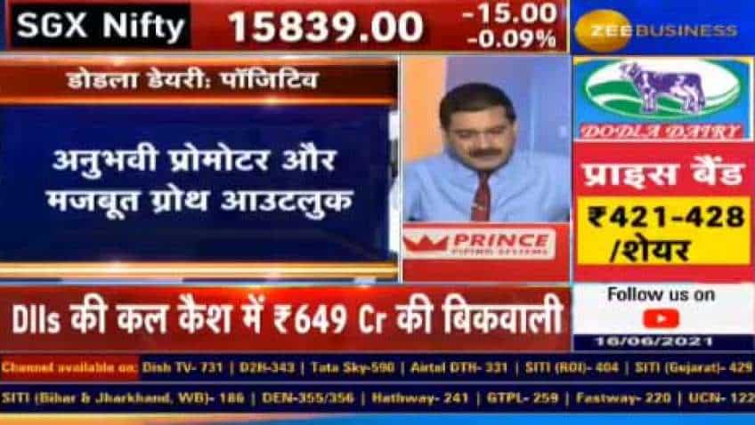 Dodla Dairy IPO: Investors can apply for listing gains, long term investment, Market Guru Anil Singhvi says Dodla Dairy IPO: Investors can apply for listing gains, long term investment, Market Guru Anil Singhvi says