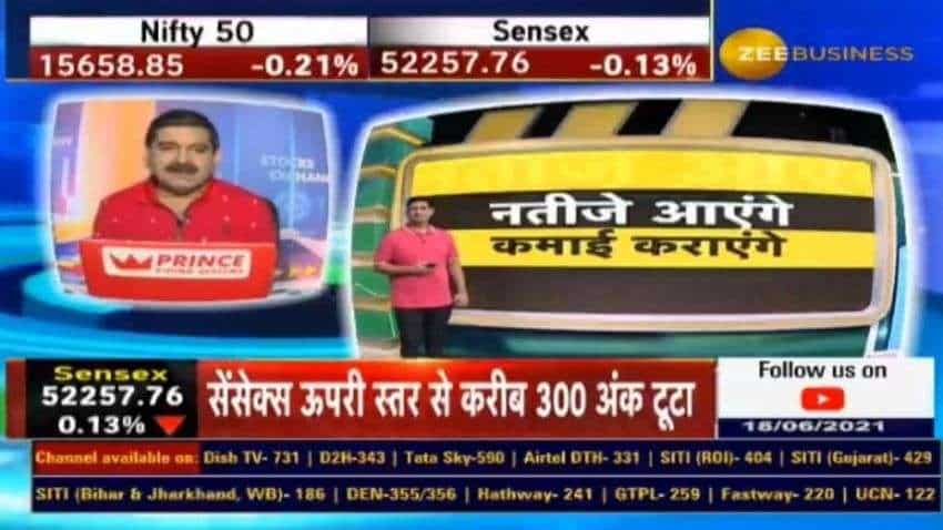 VST Tillers Tractors results with Anil Singhvi: Strong result expected on Monday, investors advised to hold and accumulate VST Tillers Tractors results with Anil Singhvi: Strong result expected on Monday, investors advised to hold and accumulate