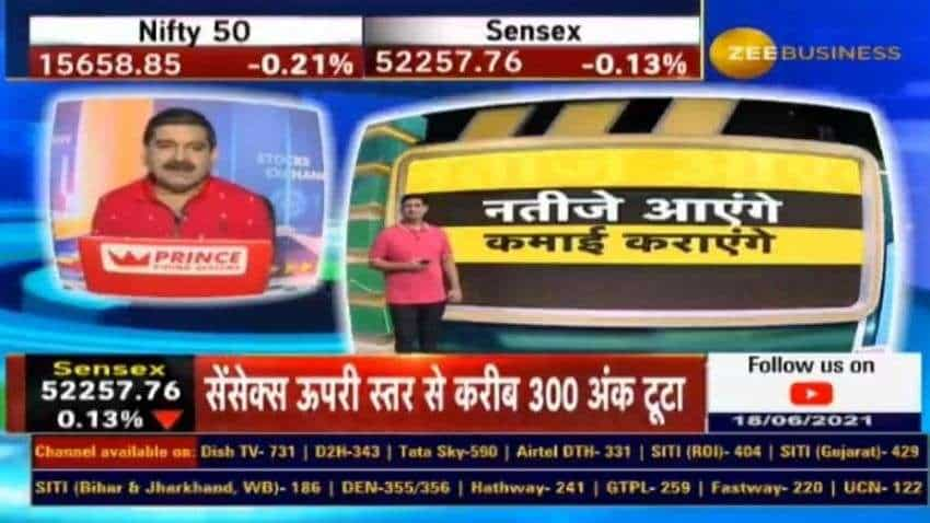 VST Tillers Tractors results with Anil Singhvi: Strong result expected on Monday, investors advised to hold and accumulate