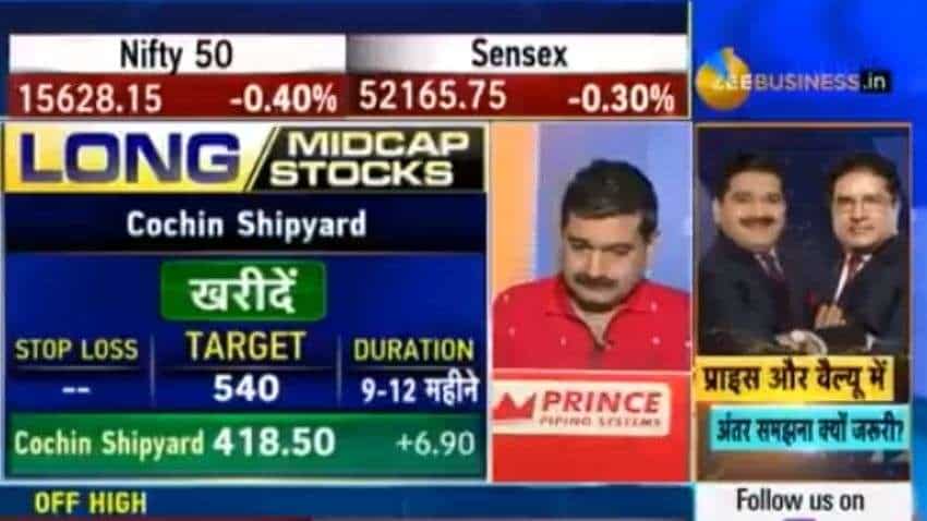 Special mid-cap stock picks with Anil Singhvi: General Insurance Corporation, RCF and Sundaram Finance are stocks to buy