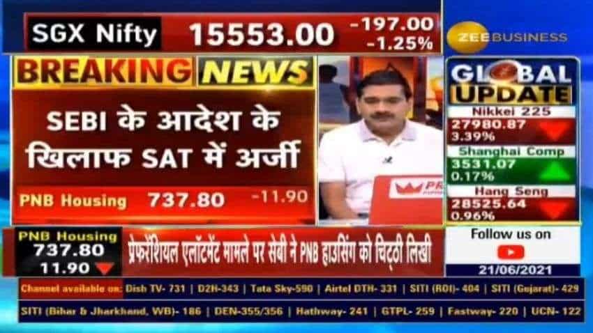 PNB Housing files appeal in SAT against SEBI order - Anil Singhvi DECODES, EXPLAINS the entire matter in simple terms PNB Housing files appeal in SAT against SEBI order - Anil Singhvi DECODES, EXPLAINS the entire matter in simple terms