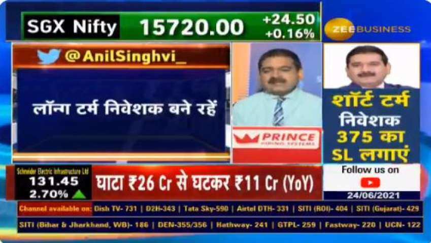 Shyam Metalics IPO listing: Stock on NSE at 24% premium; Market Guru Anil Singhvi has THIS strategy for share investors for price gains