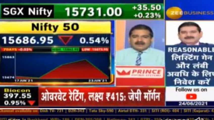 Editor’s Take: Anil Singhvi says market volatility may continue, points THESE 2 IMPORTANT TRIGGERS Editor’s Take: Anil Singhvi says market volatility may continue, points THESE 2 IMPORTANT TRIGGERS