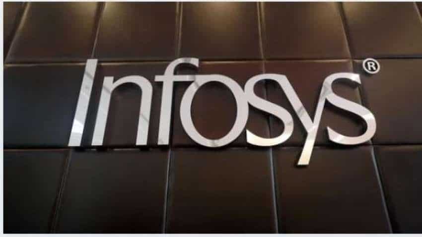 Infosys Rs 9200 crore BUYBACK offer opens TODAY—Everything investors should know about this offer