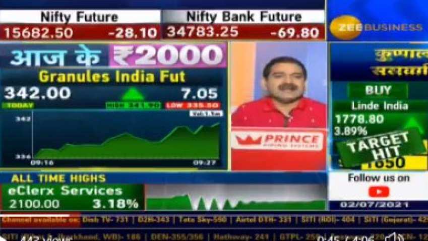 AajKe2000: Here is WHY Market Guru Anil Singhvi suggests to BUY Granules India for bumper returns - Check price target here