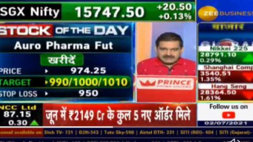 Stock Of The Day Here Is Why Market Guru Anil Singhvi Suggests To Buy Aurobindo Pharma Futures Shares Check Target Price Here Zee Business