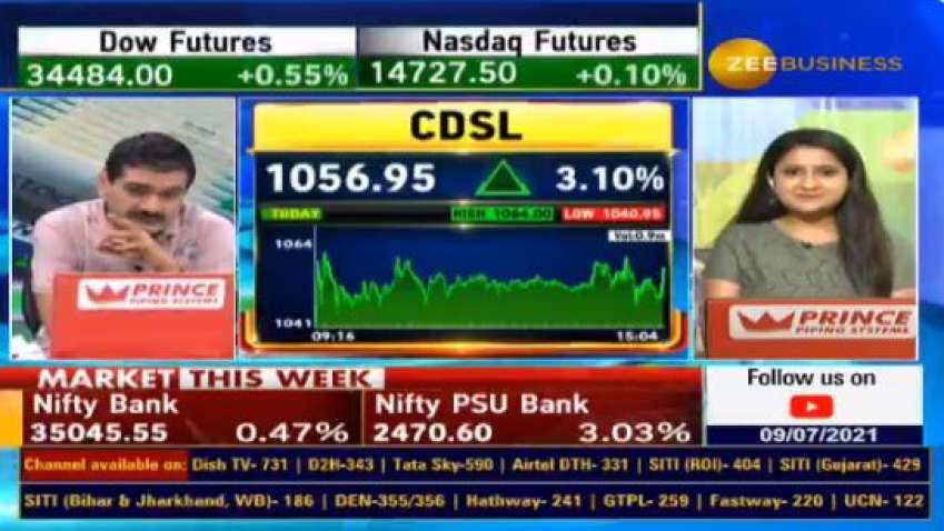 CDSL share price: Depository opens record 4 crore Demat Accounts; adds 1 crore in just 6 months—Anil Singhvi says bullish on exchanges, depositories and BFSI 