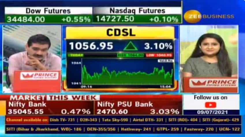 CDSL share price: Depository opens record 4 crore Demat Accounts; adds 1 crore in just 6 months—Anil Singhvi says bullish on exchanges, depositories and BFSI 