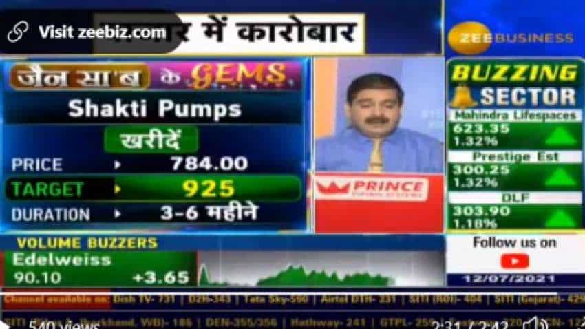 Top Stocks To Buy With Anil Singhvi: Know why Sandeep Jain is bullish on Shakti Pumps stocks – check share target price here