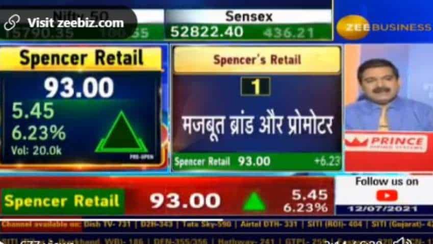 SIP Stock: Spencer’s Retail - Anil Singhvi points out 4 positives; KNOW why THIS is a multibagger – what investors should know SIP Stock: Spencer’s Retail - Anil Singhvi points out 4 positives; KNOW why THIS is a multibagger – what investors should know