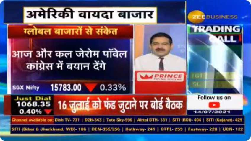 US Markets – next 2 sessions could be ‘Make or Break’; Indian investors should watch out for THESE GLOBAL TRIGGERS