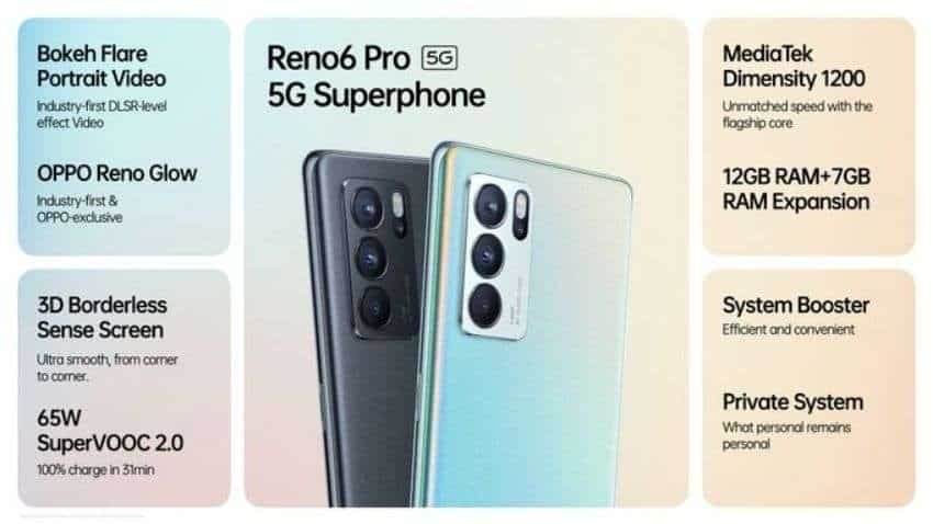 Oppo Reno 6 Pro 5G CONFIRMED to come with THIS chipset - Check LAUNCH date,  specs and other details