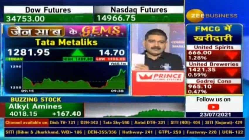 Top stocks to buy with Anil Singhvi: Tata Metaliks Ltd is Sandeep Jain's pick today for good returns, check target Top stocks to buy with Anil Singhvi: Tata Metaliks Ltd is Sandeep Jain's pick today for good returns, check target