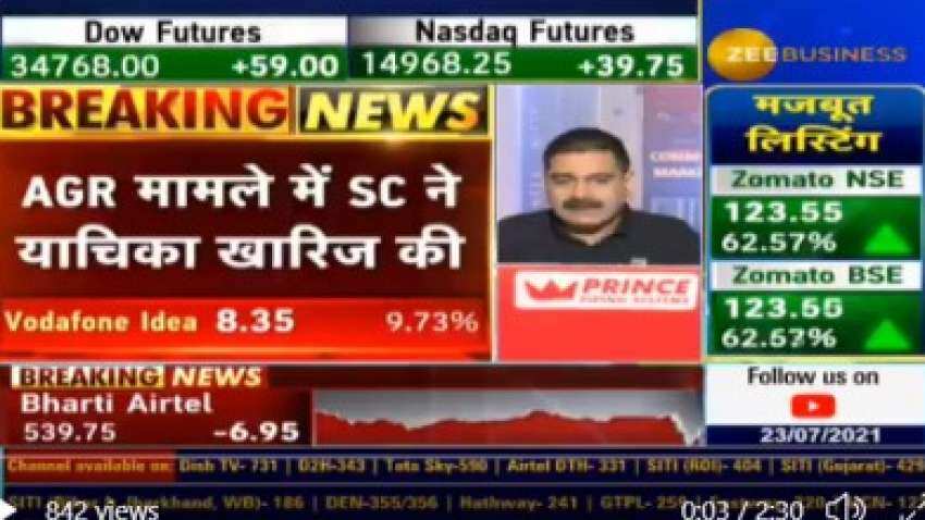 AGR Issue: In Chat with Anil Singhvi, EXPERTS DUB SC's verdict a BIG BLOW for telecom companies; raise concern about Vodafone Idea’s ongoing scenario AGR Issue: In Chat with Anil Singhvi, EXPERTS DUB SC's verdict a BIG BLOW for telecom companies; raise concern about Vodafone Idea’s ongoing scenario