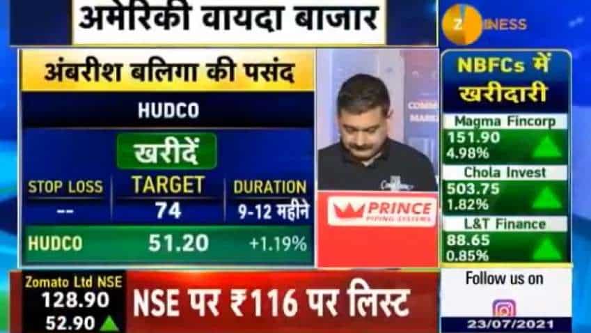 Top Midcap Stocks To BUY with Anil Singhvi: Jay Thakkar picks Schneider Electric Infrastructure, India Mart and Graphite India for good returns 